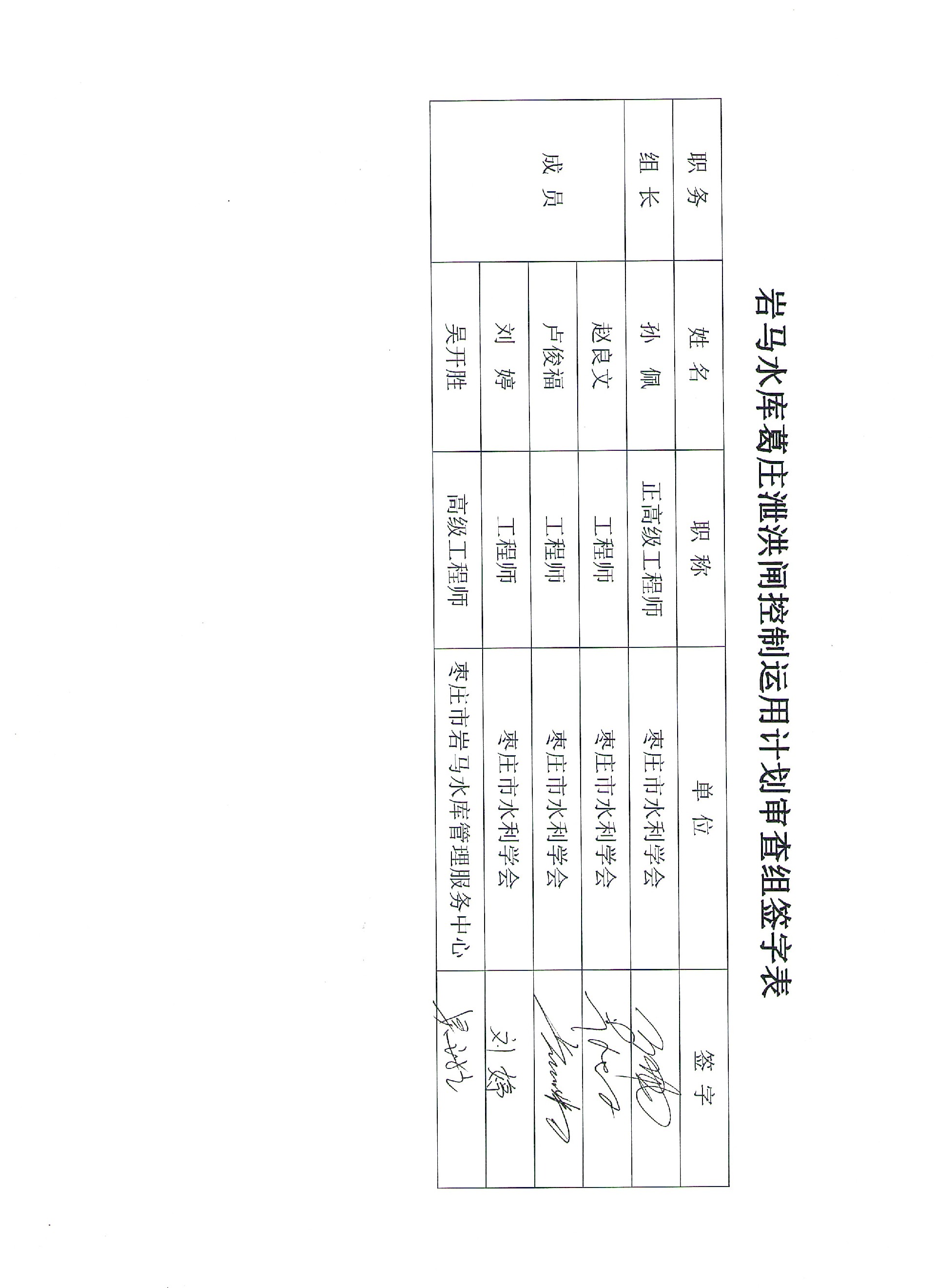 3、葛庄泄洪闸专家组签字.jpg